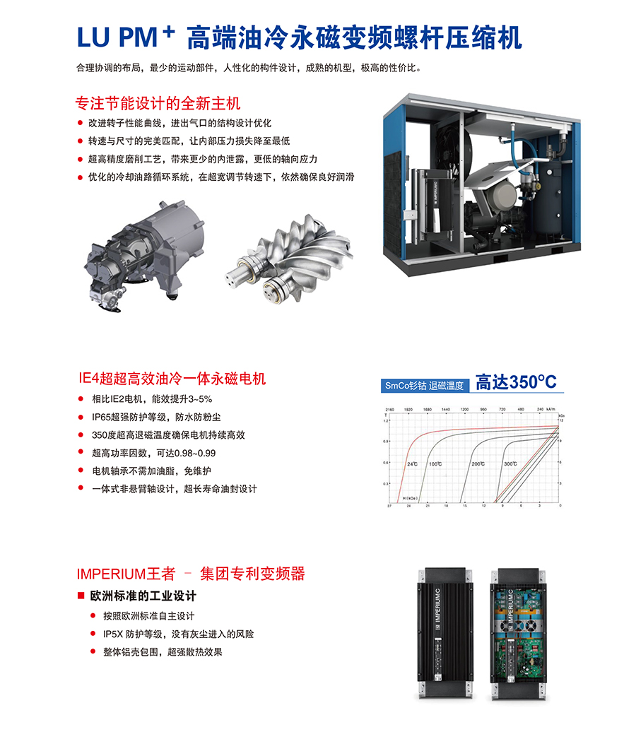 永磁變頻螺桿空壓機.jpg