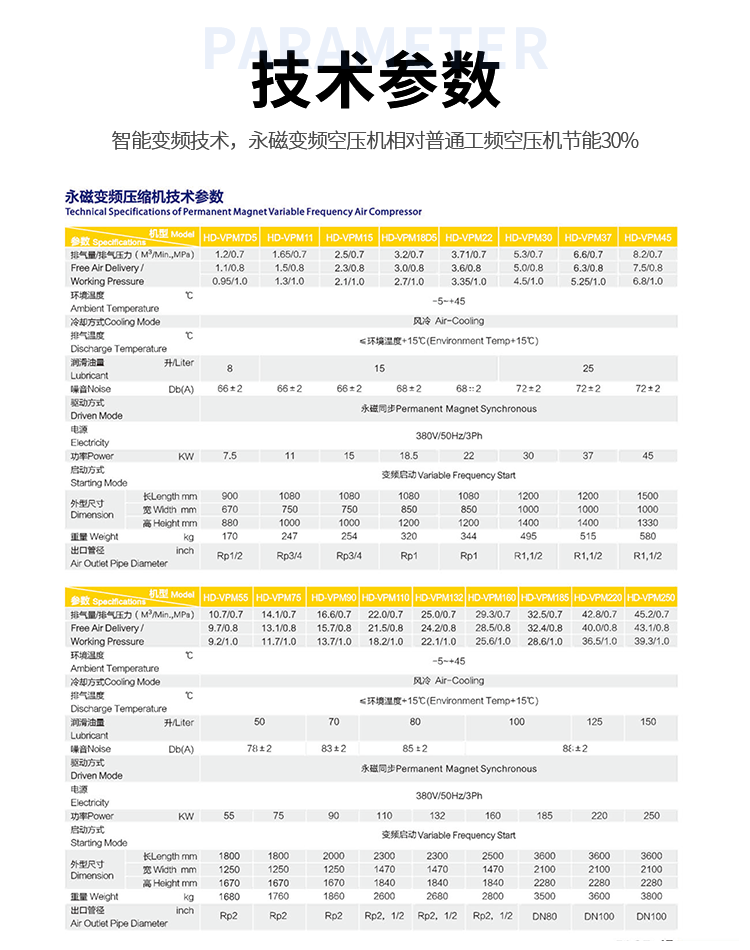 拓鈿永磁變頻空壓機詳情4.png