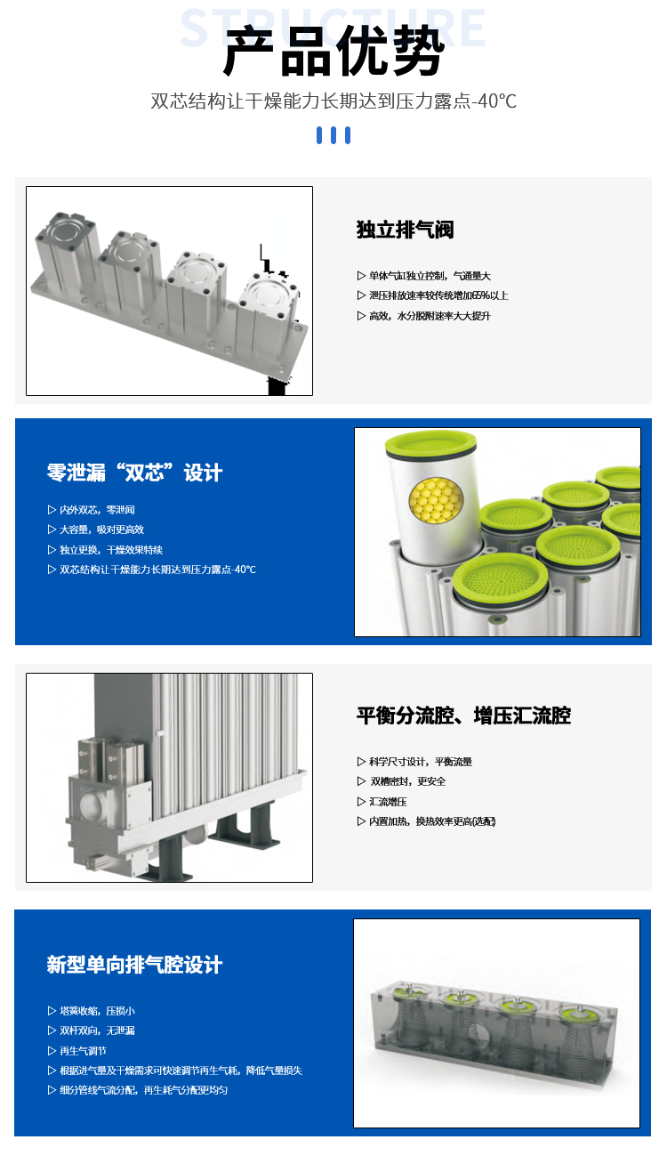 德越模塊式干燥機詳情3.png